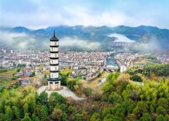 �齭��΢���쾫����:������۽��徫����,�ƶ�ʡ��΢���쵥���Ե���ؼ�Ч